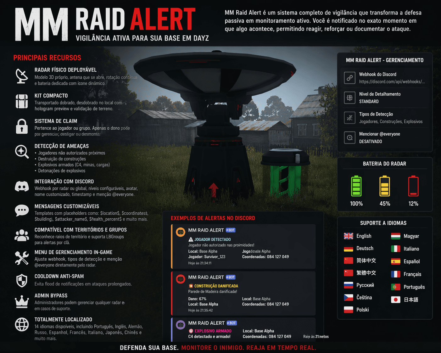 Raid Alert